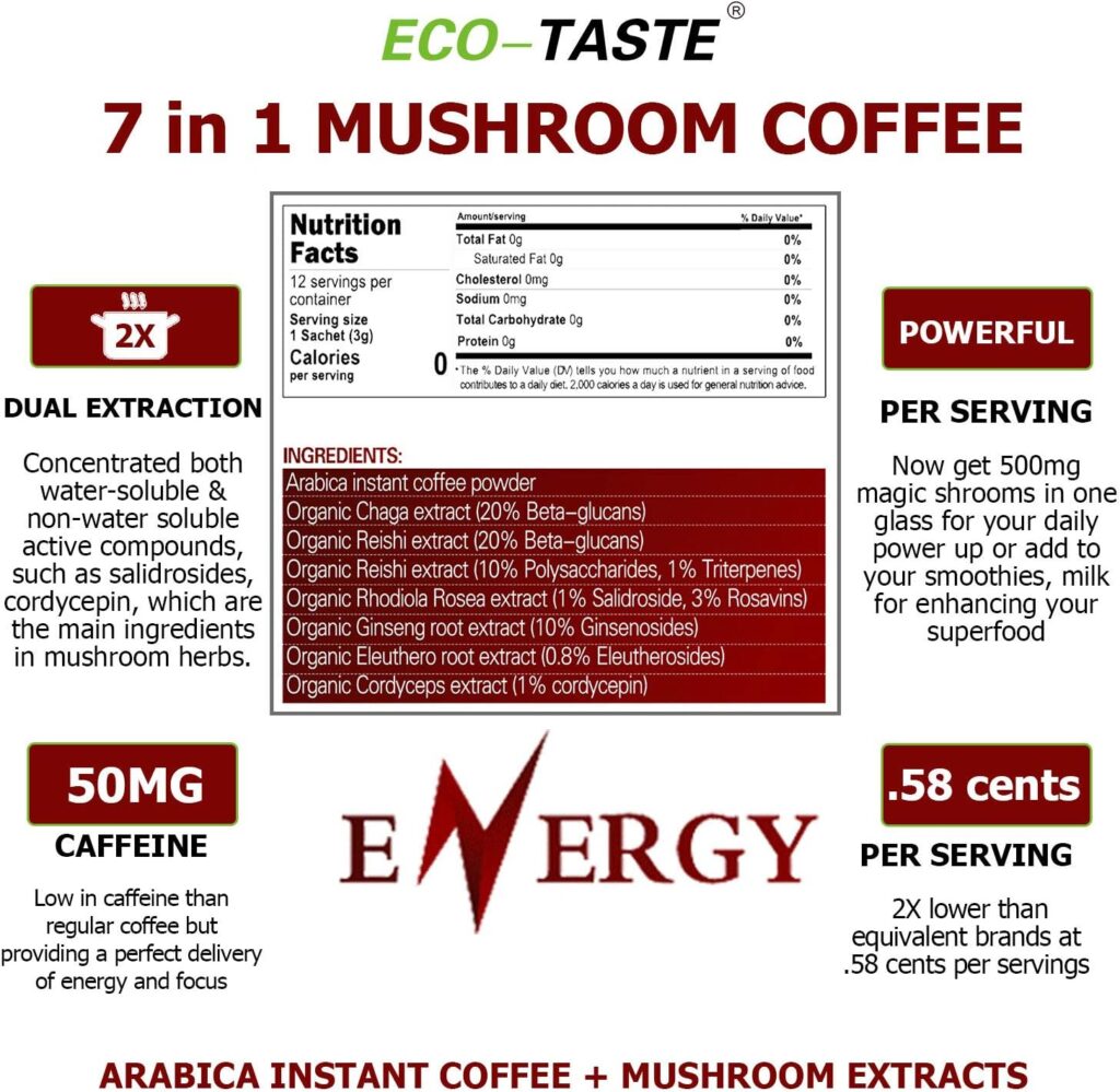 Mushroom Coffee Mix 7 in 1, TCM Designed for Energy with Reishi, Cordyceps, Chaga, Rhodiola, Ginseng, and Eleuthero Mushroom Extracts – 12 Sachets